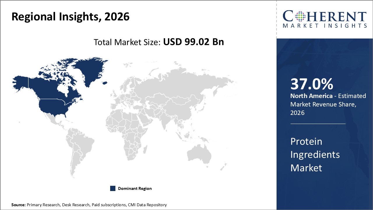Protein Ingredients Market Regional Insights Protein Ingredients Market Regional Insights