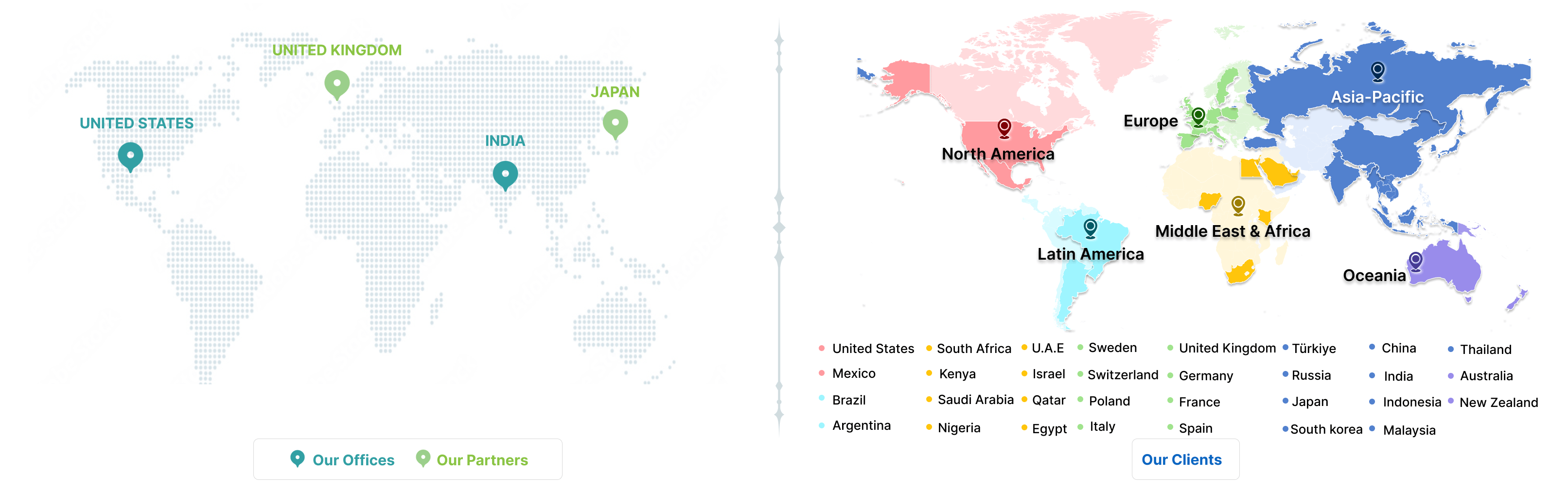 Our Client Partners and Offices