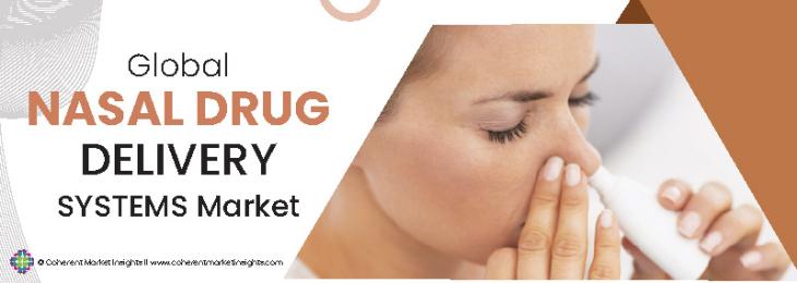 Leading Companies - Nasal Drug Delivery Systems Industry