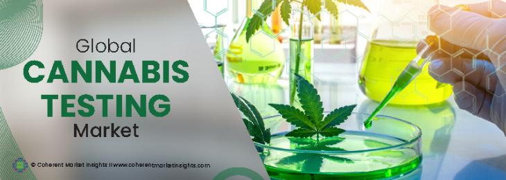 Top Key Players - Cannabis Testing Industry 