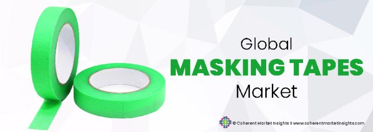 Leading Companies - Masking Tapes Industry