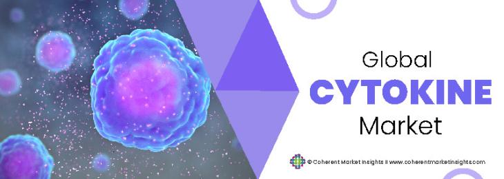 Prominent Players - Cytokine Industry