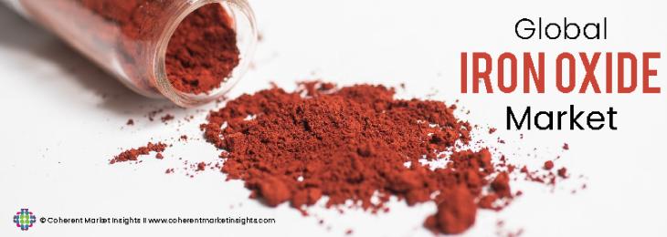 Prominent Players - Iron Oxide Industry