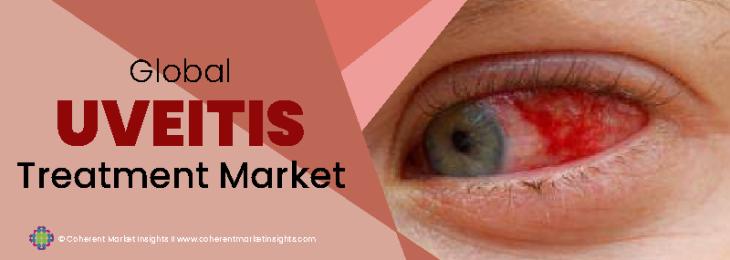 Prominent Companies - Uveitis Treatment Industry