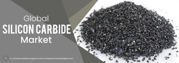 Key Manufacturers - Silicon Carbide Industry