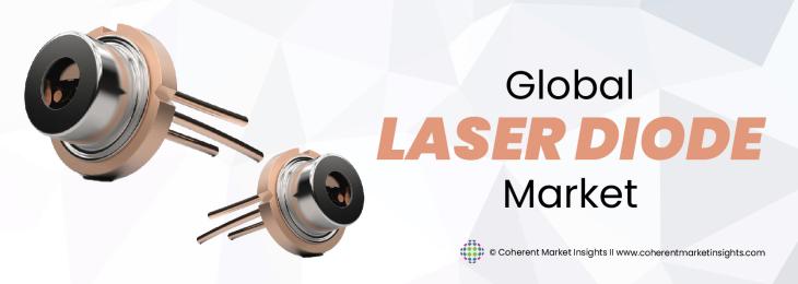 Leading Companies - Laser Diode Industry