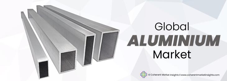 Market Leaders - Aluminum Industry