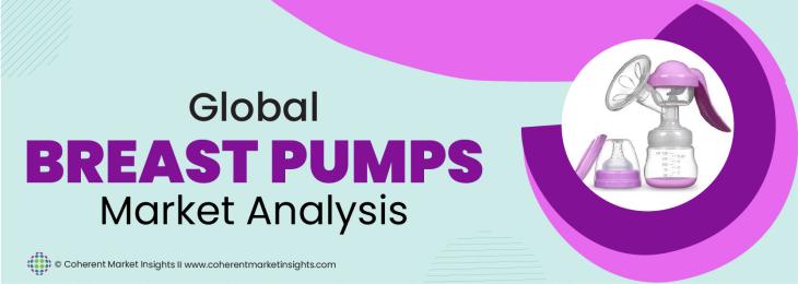 Leading Companies - Breast Pumps Industry