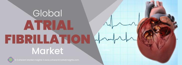 Key Competitors - Atrial Fibrillation Industry