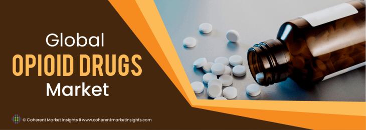 Leading Companies - Opioid Drugs Industry