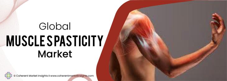 Prominent Players - Muscle Spasticity Industry