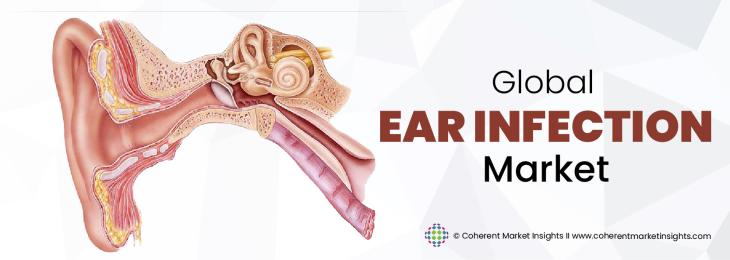 Prominent Companies - Ear Infection Treatment Industry