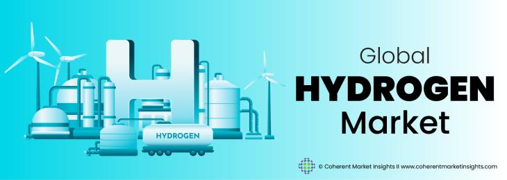 Leading Companies - Hydrogen Industry