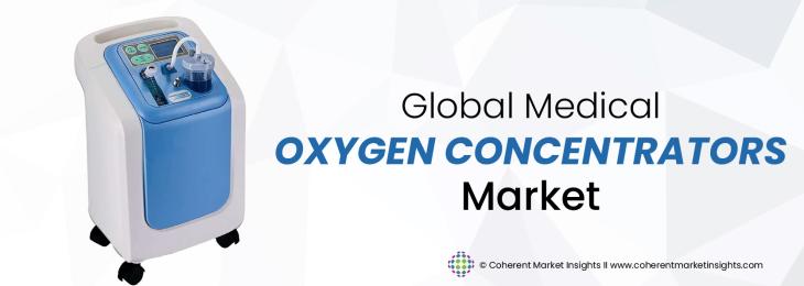 Key Leaders - Medical Oxygen Concentrators Industry