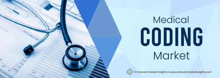 Leading Companies - Medical Coding Industry