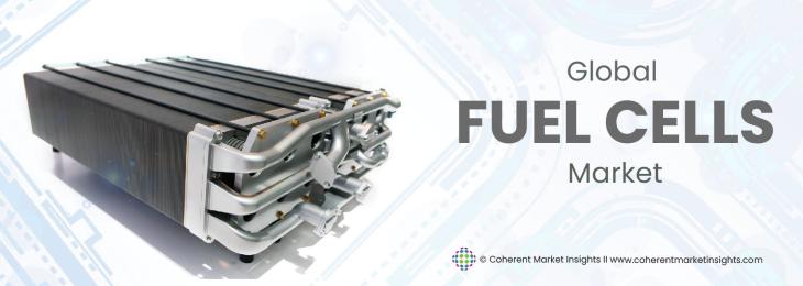 Key Competitors - Fuel Cells Industry