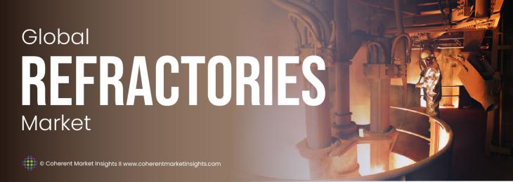 Key Leaders - Refractories Industry