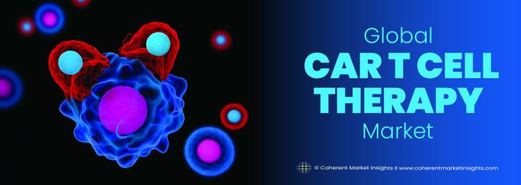 Market Leaders - CAR T Cell Therapy Industry