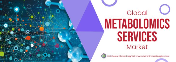 Key Leaders - Metabolomics Industry