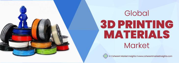 Prominent Companies - 3D Printing Material Industry