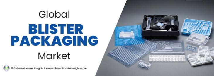 Prominent Players - Blister Packaging Industry