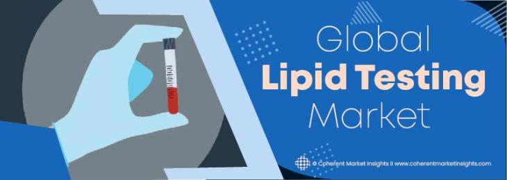 Leading Companies - Lipid Testing Industry