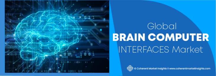 Key Companies - Brain Computer Interfaces Industry