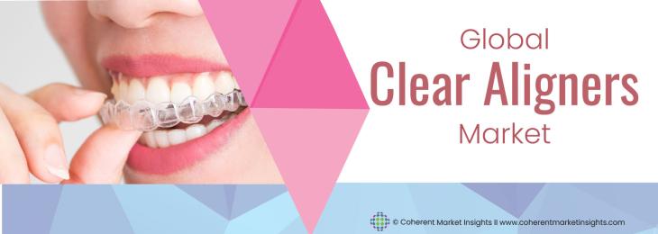 Prominent Players - Clear Aligners Industry