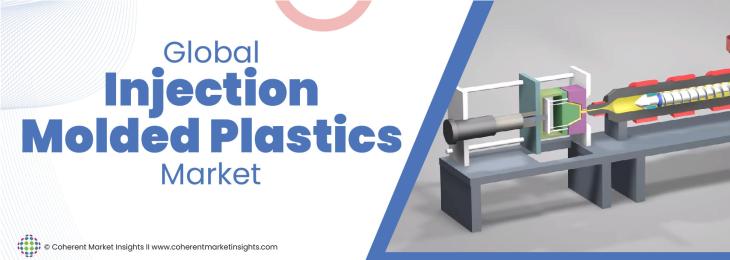 Prominent Players - Injection Molded Plastics Industry