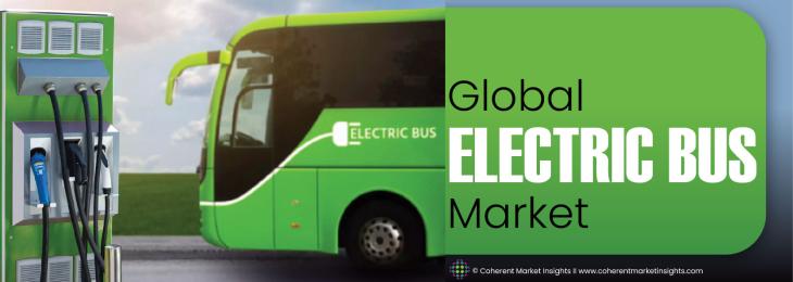 Key Competitors - Electric Bus Industry