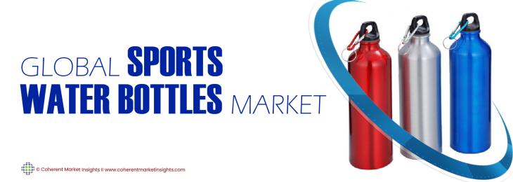 Top Companies - Sports Water Bottles Industry