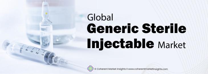 Market Leaders - Generic Sterile Injectable Industry