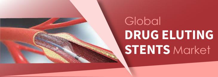 Key Manufacturers - Drug Eluting Stents  Industry