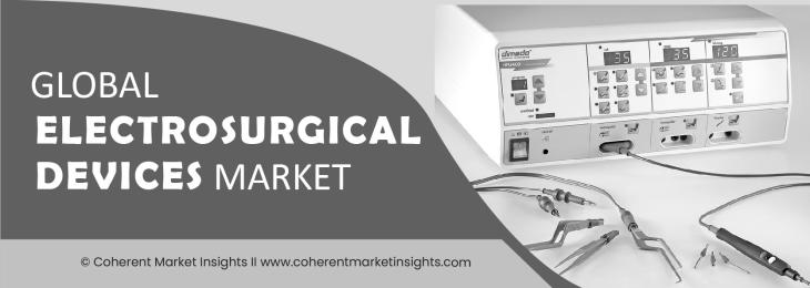 Prominent Companies - Electrosurgical Devices Industry