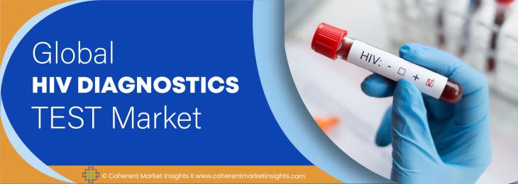 Leading Companies - HIV Diagnostics Test Industry