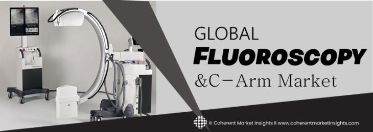 Top Companies - Fluoroscopy and C-Arm Industry