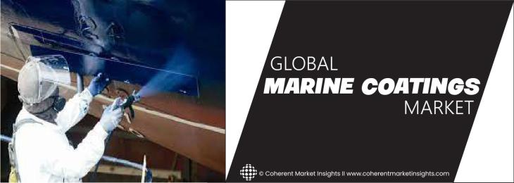 Prominent Players - Marine Coatings Industry 