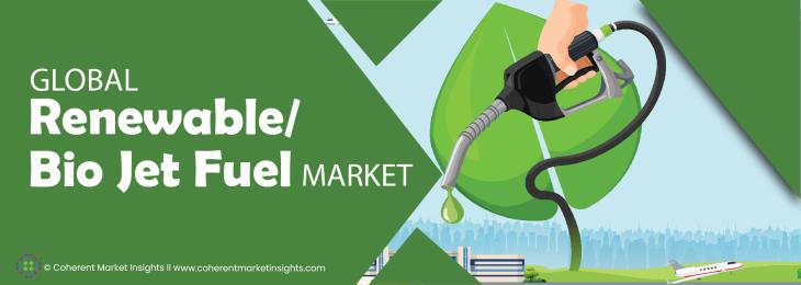 Market Leaders - Renewable/bio Jet Fuel Industry