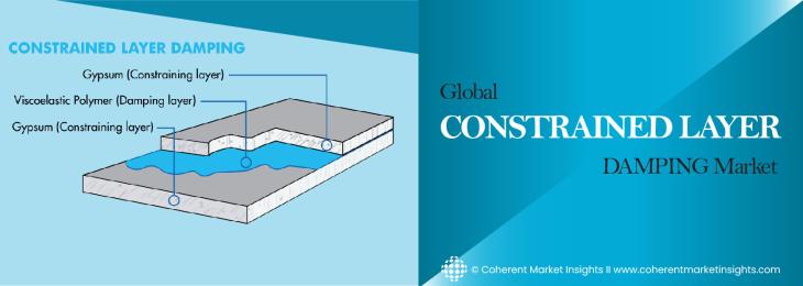 Key Leaders - Constrained Layer Damping  Industry