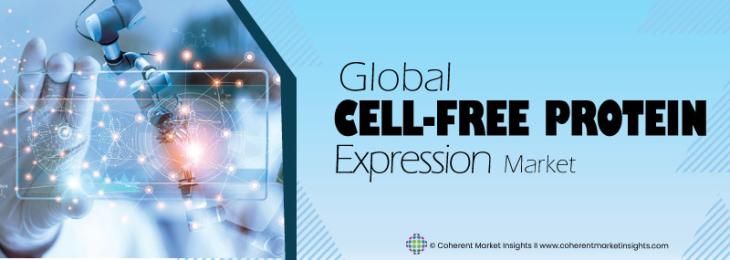 Leading Companies - Cell-Free Protein Expression Industry