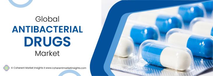 Leading Companies - Antibacterial Drugs Industry