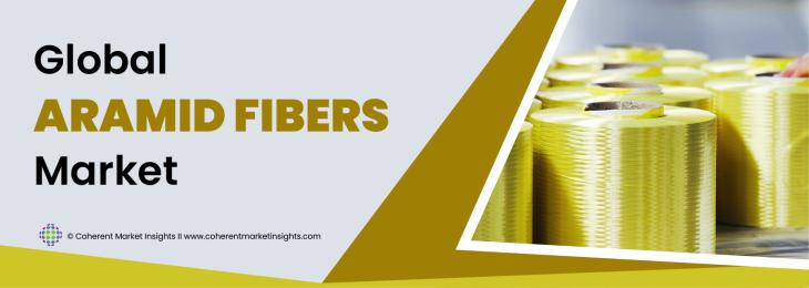 Key Competitors - Aramid fibres industry