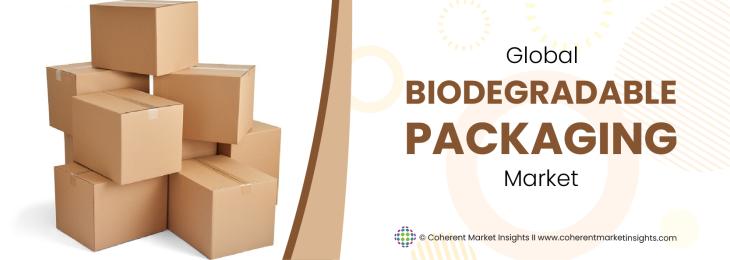 Prominent Companies - Biodegradable packaging Industry