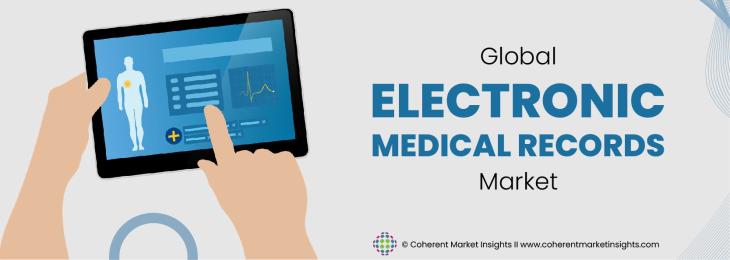 Leading Companies - Electronic Medical Records Industry