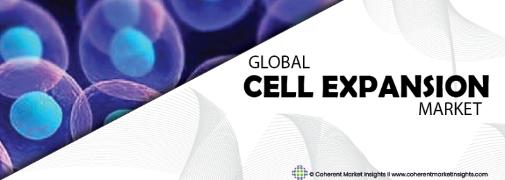 Key Companies - Cell Expansion Industry