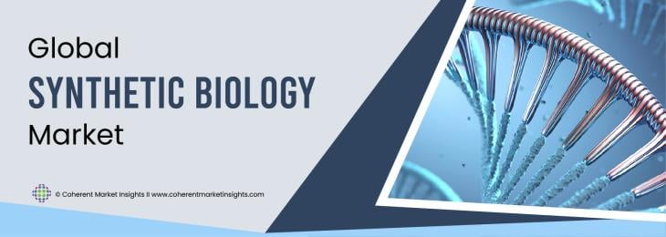 Top Companies - Synthetic Biology Industry