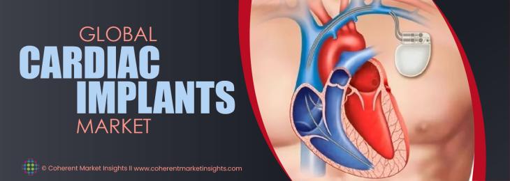 Key Competitors - Cardiac Implants Industry