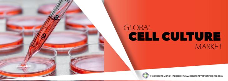 Market Leaders - Cell Culture Industry