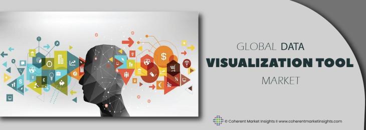 Key Competitors - Data Visualization Tool Industry