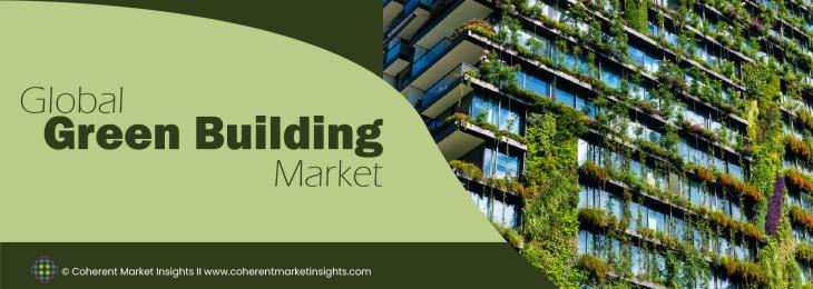 Key Companies - Green Building Industry